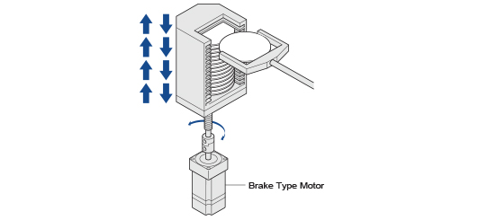Motor with Electromagnetic Brake