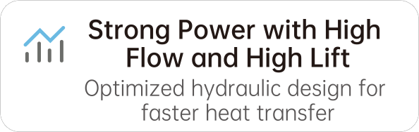 Strong Power with High Flow and High Lift