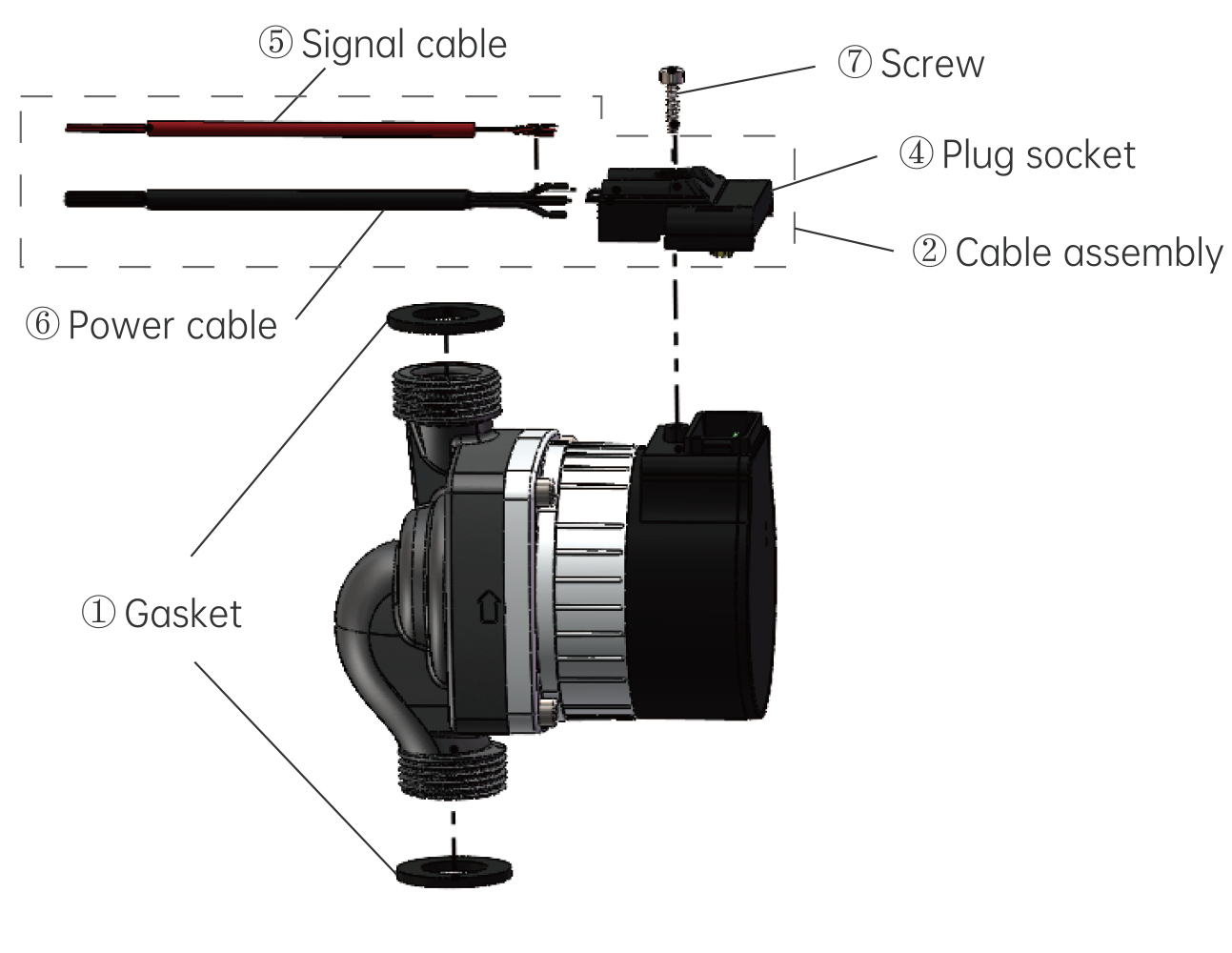 Accessory Information